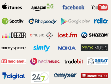 digital-music-distribution-partners